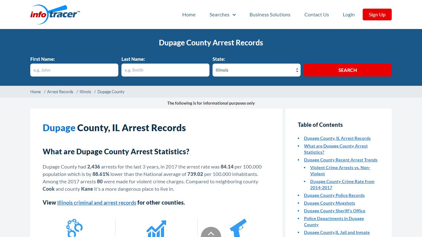 Dupage County, IL Arrests, Mugshots & Jail Records - InfoTracer